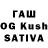 Бошки Шишки SATIVA & INDICA ChristOfCancelSky